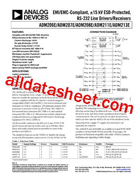 Adm E Datasheet Pdf Analog Devices