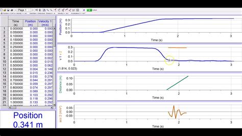 Logger Pro Collision Lab Using Vernier Motion Encoder Cart And Dynamics Cart With Picket Fence