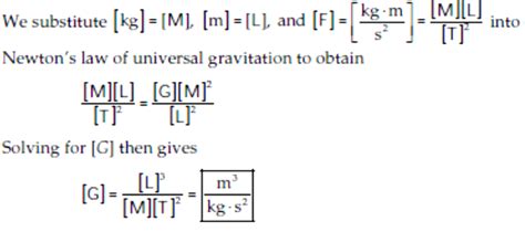 Which Expression Correctly Describes Force Using Si Units