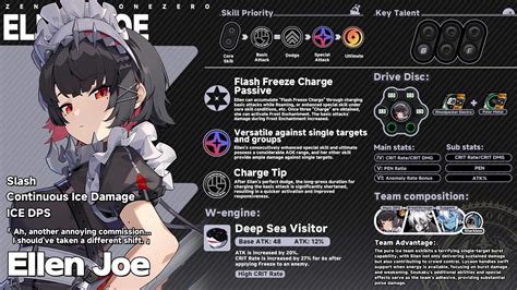 Ellen Joe Character Guide Wiki Zenless Zone Zero Amino