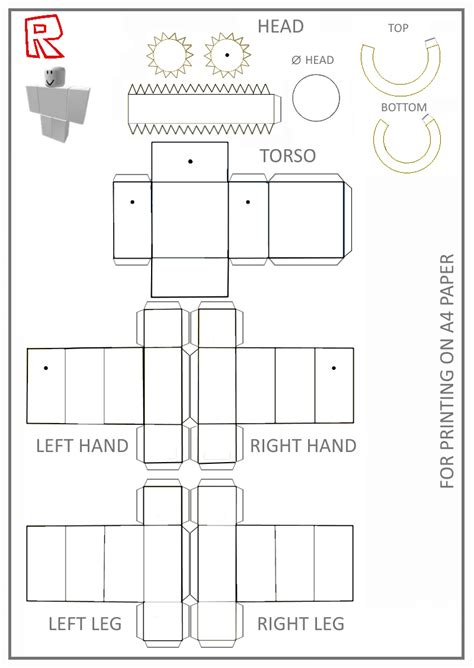 Roblox Character Template