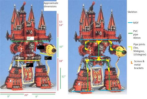 40K scale Imperator Titan design