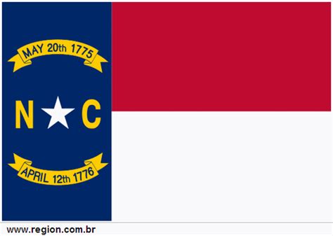 Localização da Cidade Ingold NC Informações Geográficas do Estado da