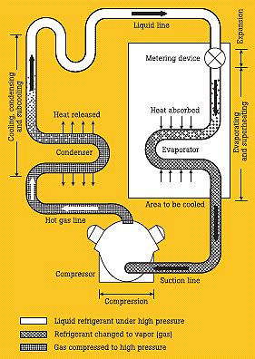 Printable Superheat And Subcooling Chart