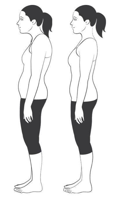 Proper Standing Posture In Six Moves Morgan Massage Mobile Massage Boston In Home And Chair