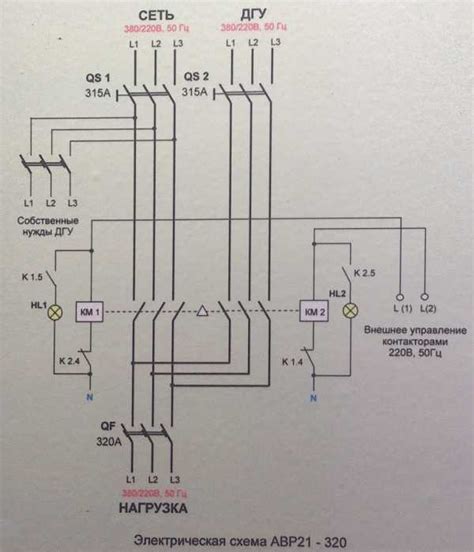 Какой контактор выбрать для АВР при нагрузке 20А