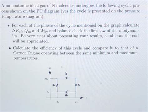 Solved A monoatomic ideal gas of N molecules undergoes the | Chegg.com 