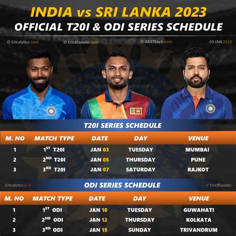 India Vs Sri Lanka Odi 2023 Schedule | Cricket Betting India