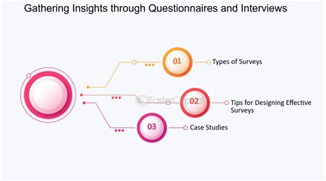 Data Collection Methods Tools Tactics And Types Examples 46 Off