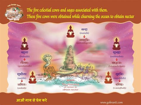 Aao Gay Se Prem Kare