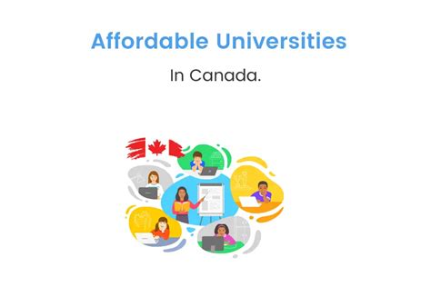 Cheap Universities In Canada For Indian Students Idreamcareer