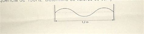 10 Puc Sp 2001 Uma Onda Senoidal Que Se Propaga Por Uma Corda Como