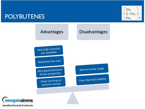 Introduction to Polybutene - Newgate Simms tech support