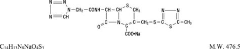 Cefazolin Injection - FDA prescribing information, side effects and uses