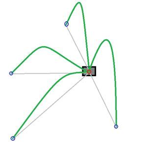 libgdx - How to calculate initial velocity of projectile motion by a ...