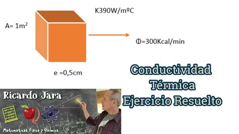 Conductividad T Rmica Ejercicio Resuelto Youtube