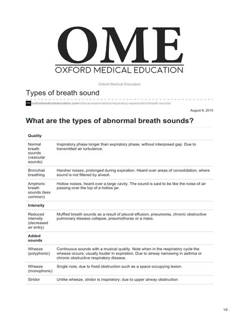 Types of Breath Sound | PDF | Respiratory Diseases | Respiratory Tract