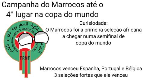 A Campanha Histórica do Marrocos na Copa de 2022 YouTube