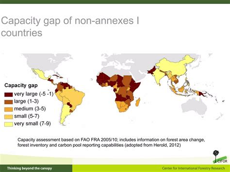 Indonesias Deforestation Setting Reference Emission Levels And