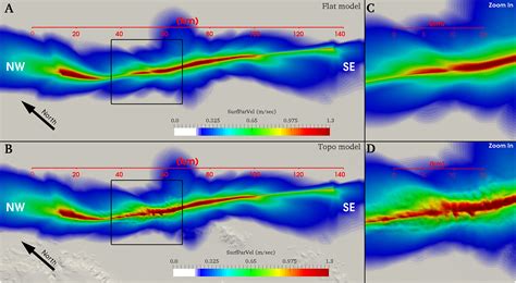 Dynamic Rupture Modeling Of The M72 2010 El Mayor‐cucapah Earthquake