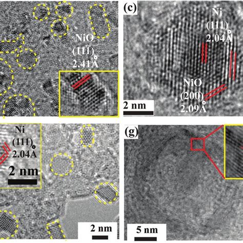 A Low Magnification Tem Image Of Nio X Go B Hrtem Images Of