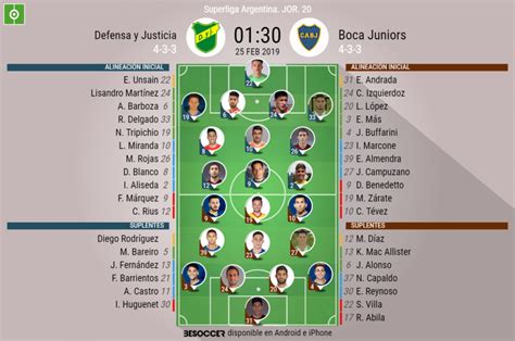Escalações De Boca Juniors X Defensa Y Justicia - Así seguimos el directo del Defensa y Justicia - Boca Juniors