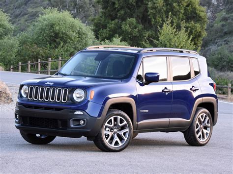 2016 Jeep Renegade Test Drive Review - CarGurus.ca