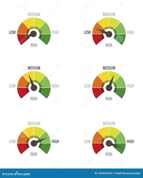 Scale From Red To Green With Arrow Risk Low Medium And High Vector