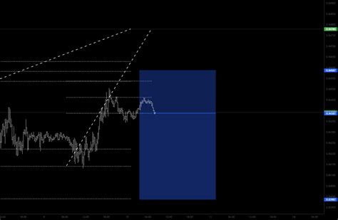 Bearish Trend Analys For Fx Eurgbp By Wijitha Tradingview