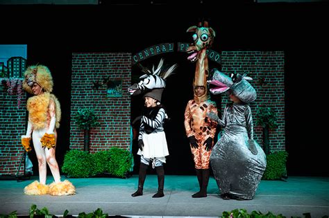 Madagascar 2022-2023