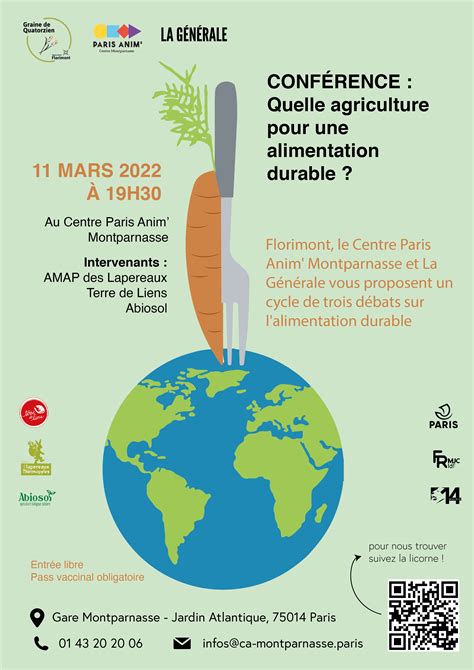 Quelle Agriculture Pour Une Alimentation Durable Association