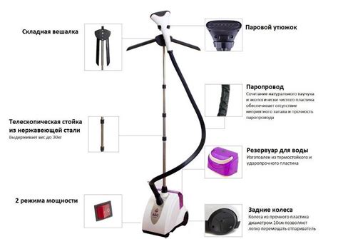 Как использовать вертикальный и ручной отпариватель для одежды