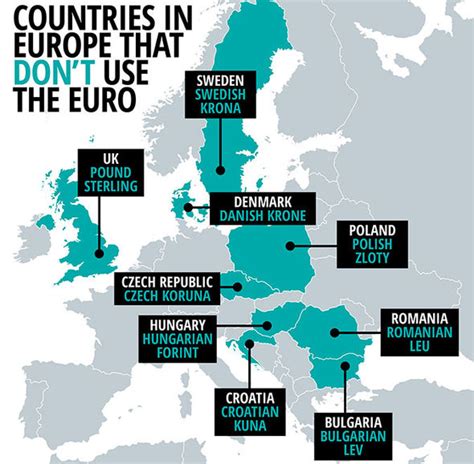 MAPPED: Countries in Europe where you don’t need to use the euro | Travel News | Travel ...