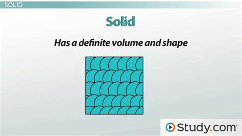 state  matter solid