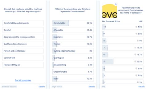 Brand Awareness Surveys Questions Examples And Templates Attest