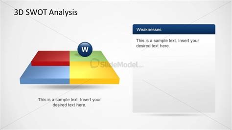 SWOT Weaknesses Slide Design Template for PowerPoint - SlideModel