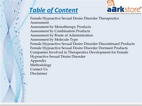 Ppt Female Hypoactive Sexual Desire Disorder Pipeline Insights