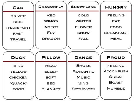 Карточки word