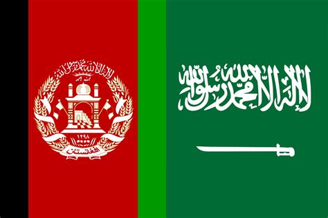 Flag Of Afghanistan In 2025: Exploring The Rich Heritage