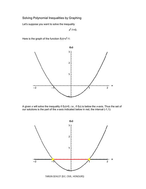 Solving Polynomial Inequalities By Graphing Pdf