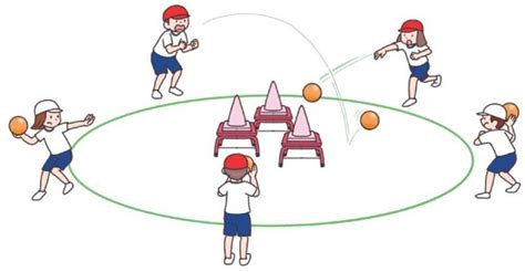 小1体育「ゲーム（ボールゲーム）」指導アイデア①｜みんなの教育技術