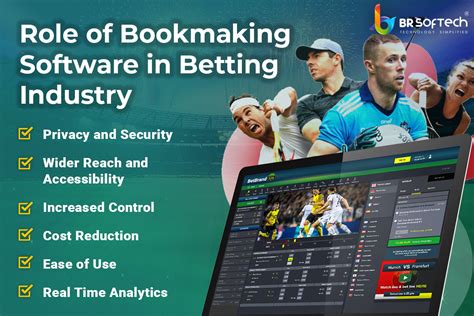 Sports Bookie Software Providers & Its Cost | BR Softech