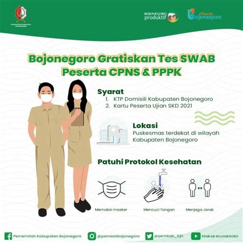 Jadi Syarat Wajib Swab Antigen Digratiskan Bagi Peserta Tes Cpns Dan