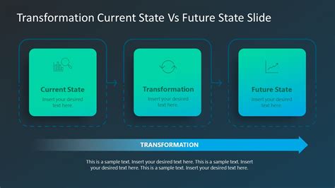 Transformation Current State Vs Future State PowerPoint Template ...