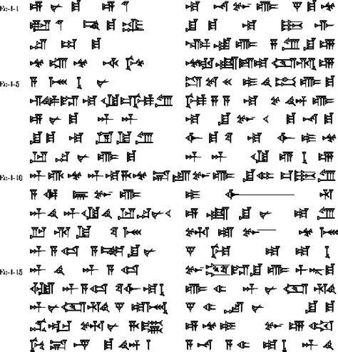 Cuneiformsamples