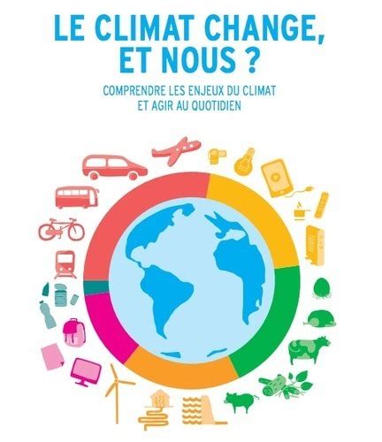 Brochure Le Climat Change Et Nous Sem