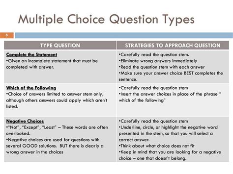 The Ultimate Evolution Multiple Choice Questions And Answers Pdf Test