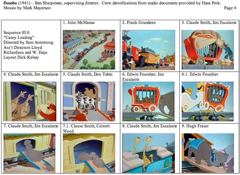 Mayerson on Animation: Dumbo Part 2