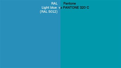 RAL Light Blue RAL 5012 Vs Pantone 320 C Side By Side Comparison