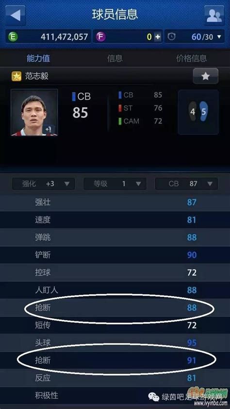 Fifa Online3 教你在新引擎下选择最适合自己的球员之中后卫篇 每日头条